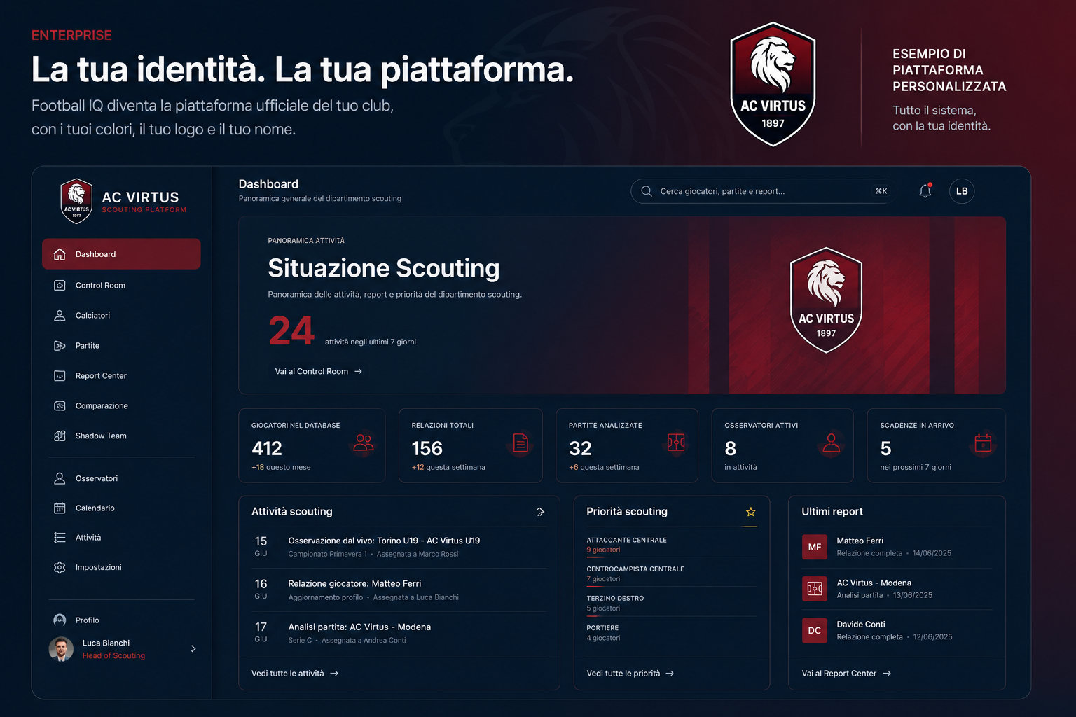 Esempio illustrativo di piattaforma Enterprise personalizzata per un club