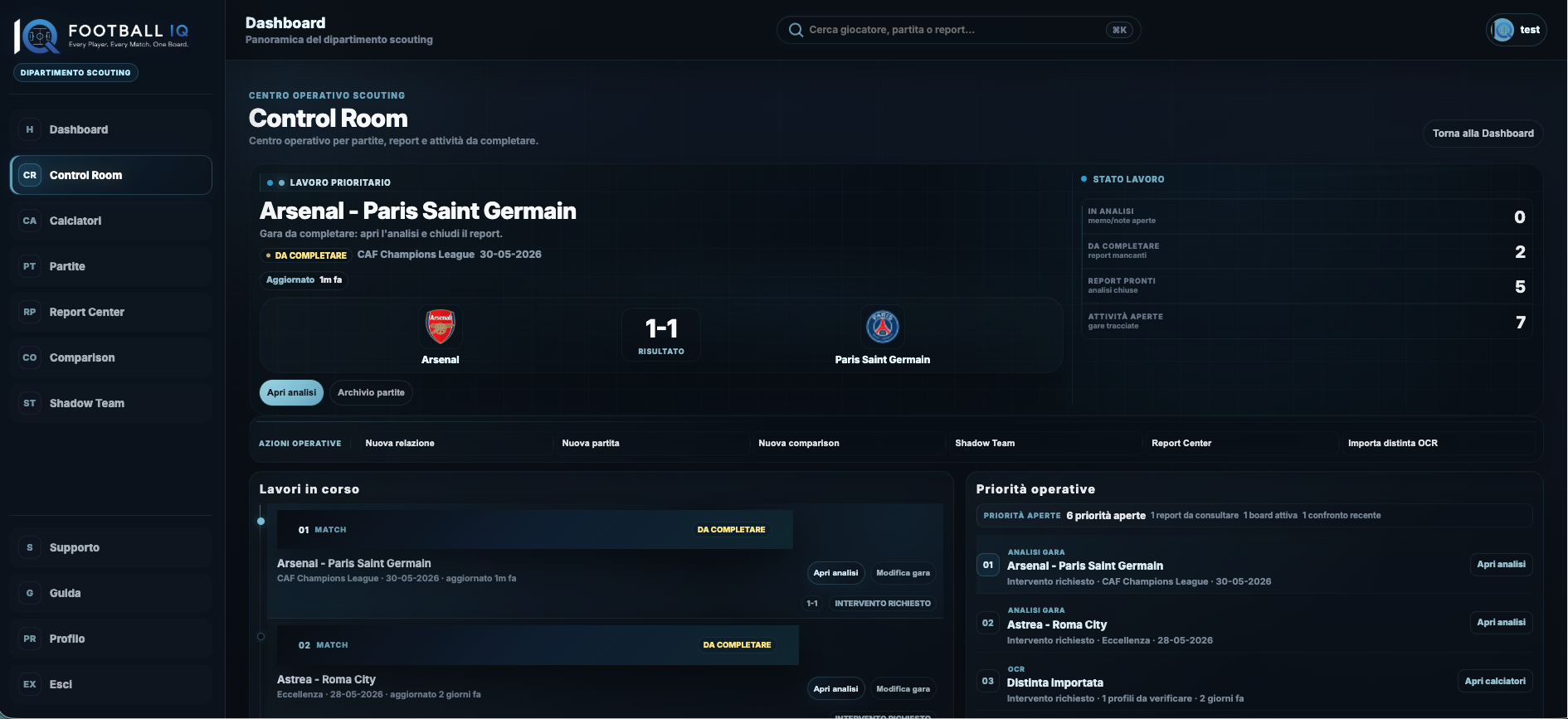 Control Room Football IQ